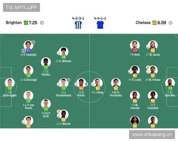 切尔西阵容豪华却缺乏稳定输出，进攻端表现波动影响赛季走势