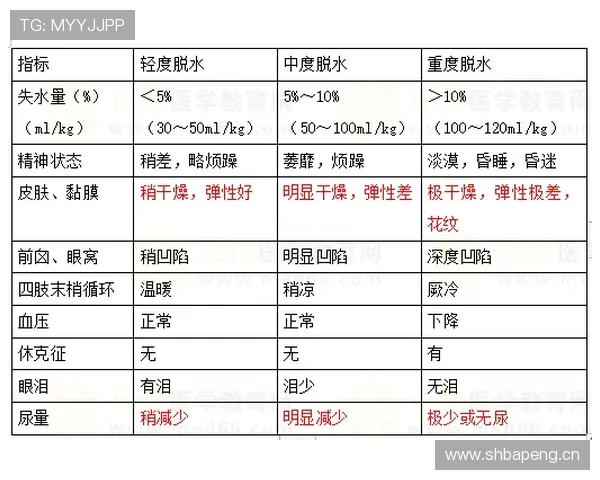 依据持球突破规则判定走步违例的具体标准与界限是什么