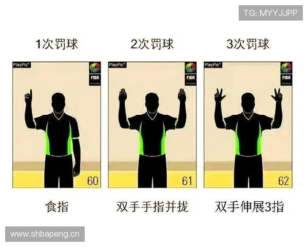 拉人犯规是什么意思？篮球规则中如何判罚拉人犯规