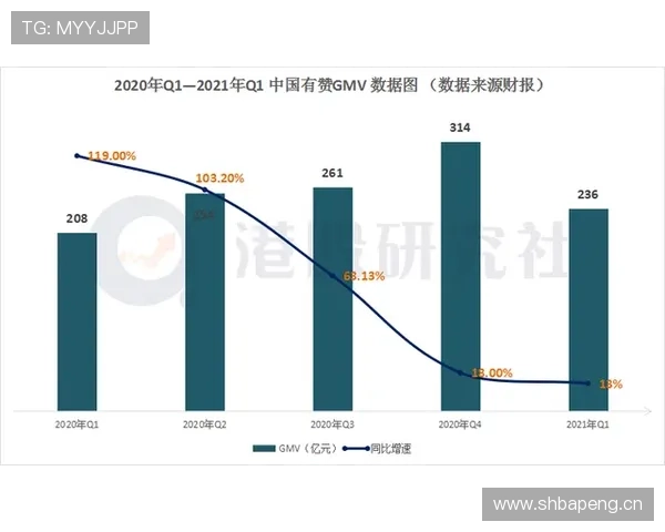深度解析防守圆柱体扩展规则，理解合法防守空间