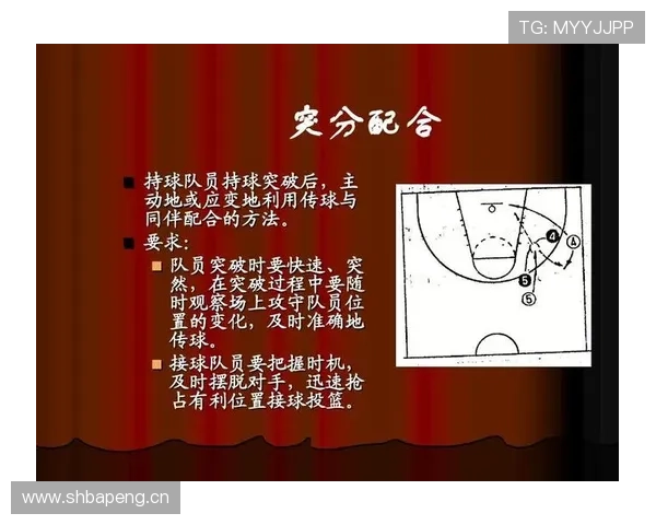 篮球持球突破规则深度解析：了解合法与违例判定标准