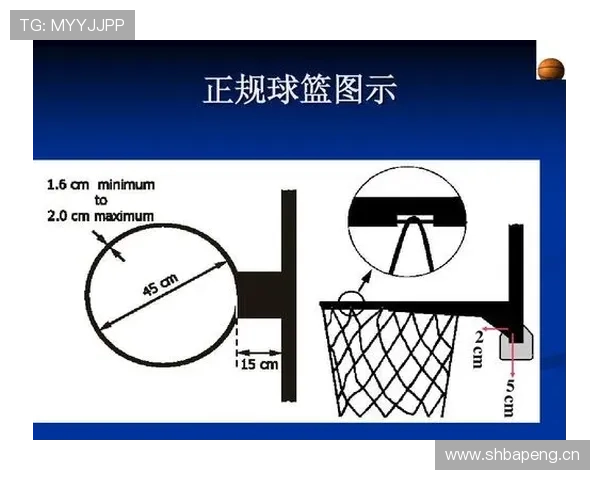 篮球犯规次数限制规则是什么及个人犯满离场的具体判定标准