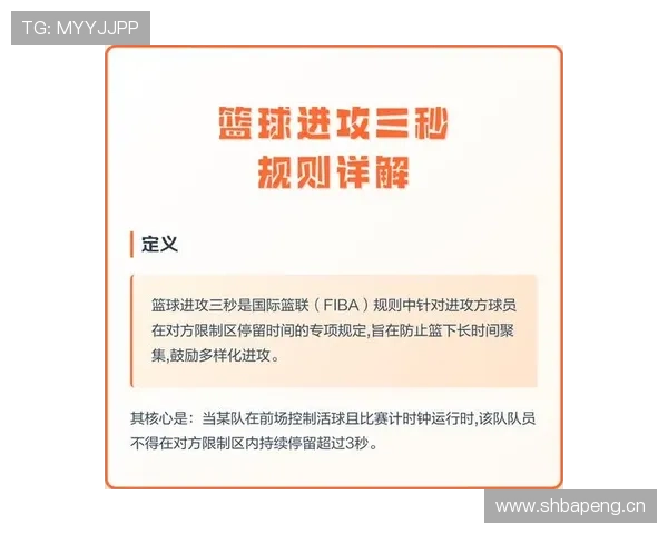 篮球规则入门：限制区（三秒区）的作用和判罚标准详解