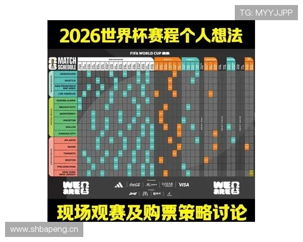 2026世界杯完整版资格判定解析