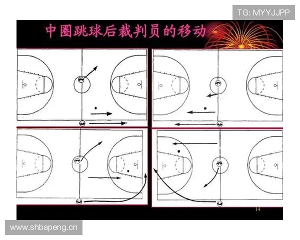 跳球规则详解:比赛如何通过跳球开始及争球情况处理